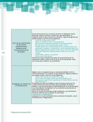 En una tercera lectura (o si para los alumnos no representa mucha
                                       dificultad, desde la primera)  guíelos para que identifiquen  el
                                       ambiente social en que transcurre la narración. Algunas preguntas que
                                       pueden ayudar a este fin son las siguientes:
                                             ¿Cómo es el lugar donde viven?
                                             ¿Cómo se relacionan entre sí los personajes?
       Lista con las características         ¿Qué sensaciones pueden percibirse en las descripciones?
              de los cuentos                 ¿En qué época viven los personajes? ¿Cómo visten?
            latinoamericanos:                También guíelos en la identificación de las características de los
             Ambiente social.                personajes y ayúdelos a relacionarlas con los ambientes descritos.
          Características de los             Algunas preguntas que pueden ayudar a este fin son las siguientes:
                personajes.                  ¿Cómo es físicamente cada personaje? ¿Cómo es su cara y su
166                                          cuerpo?
                                             ¿Cómo habla, camina o se expresa?
                                             ¿Cómo es su forma de ser?
                                       Solicite que vayan tomando nota sobre las características de los
                                       ambientes sociales y sobre la forma de ser de los personajes: serán
                                       otro insumo para redactar sus comentarios.




                                       Hágales notar la congruencia que un personaje establece entre la
                                       forma de expresión y el contexto al que pertenece. Algunas preguntas
                                       que pueden ayudar a este fin son las siguientes:
                                             ¿Habla como persona de ciudad o de campo?
                                             ¿Por su forma de hablar parece que tiene estudios o no?
                                             ¿Qué palabras específicas o expresiones lo hacen diferenciarse de
                                             otros personajes?
                                       El propósito de estas actividades es que los alumnos noten que los
       El lenguaje y su relación con
                                       cuentos latinoamericanos describen particularidades de nuestros
             el contexto social.       pueblos, y que sus personajes son identificables por su forma de hablar;
                                       y que esta además corresponde con los contextos socioculturales en
                                       que se desarrolla la acción.
                                       Insista en la toma de notas para luego integrarlas a sus comentarios.
                                       Temas de reflexión que se abordan en esta etapa:
                                       Comprensión e interpretación
                                       Lenguaje en el cuento latinoamericano (variantes del español, uso de
                                       extranjerismos e indigenismos).




      Programas de estudio 2011
 