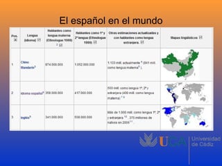 El español en el mundo 