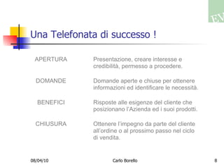 Una Telefonata di successo ! 