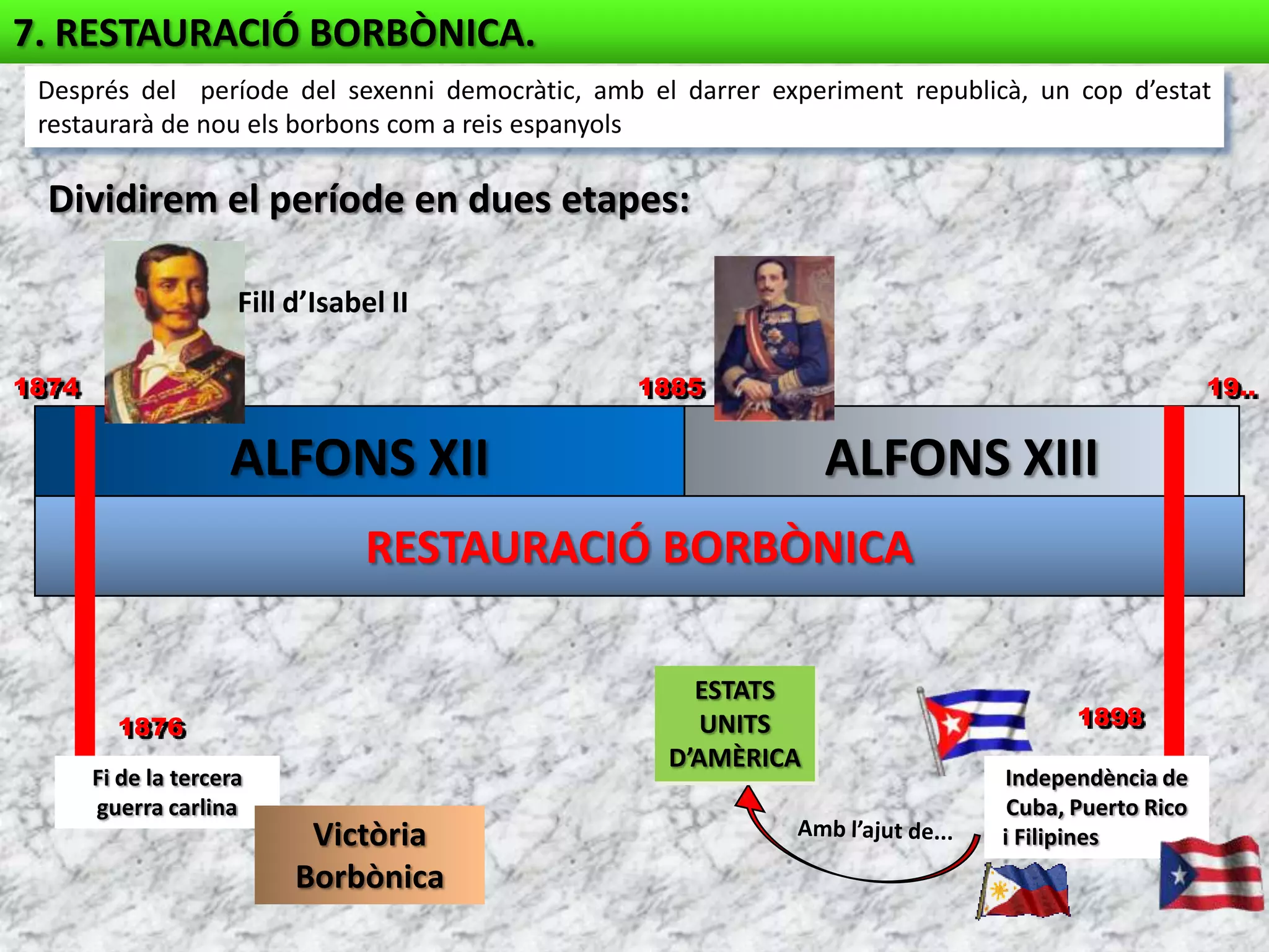 6. SEXENNI DEMOCRÀTIC. ETAPA MÉS DEMOCRÀTICA.El sexenni democràtic es caracteritza per ser el període espanyol del segle XIX en el qual es va aconseguir més apropar-se a un país democràtic actual. Es va avançar molt a nivell d’igualtatspolítiques (com ara el sufragi universal masculí), i també socials (com ara ensenyament públic...).Dividirem el període en tres etapes:1870186818741873GOVERN PROVISIONALAMADEU I de Savoia1ªREPÚBLICARevolució 1868La gloriosaGeneralsPRIM I SERRANO