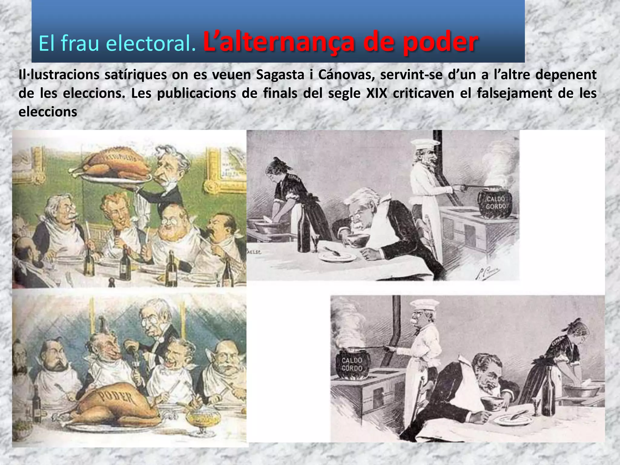 6.3. PRIMERA REPÚBLICA ESPANYOLA (1873-1874)També…I per tant…Es caracteritzaLa primera repúblicaInestabilitatpolíticaDivisiódels republicansRepublicansUNITARISRepublicansFEDERALSPartidaris de la centralització de l’Estat i molt poca autonomia a les regionsPartidaris de la descentralització de l’Estat i molta autonomia a les regionsprovoca...Un nou Cop d’EstatContinua la Guerra a Cuba