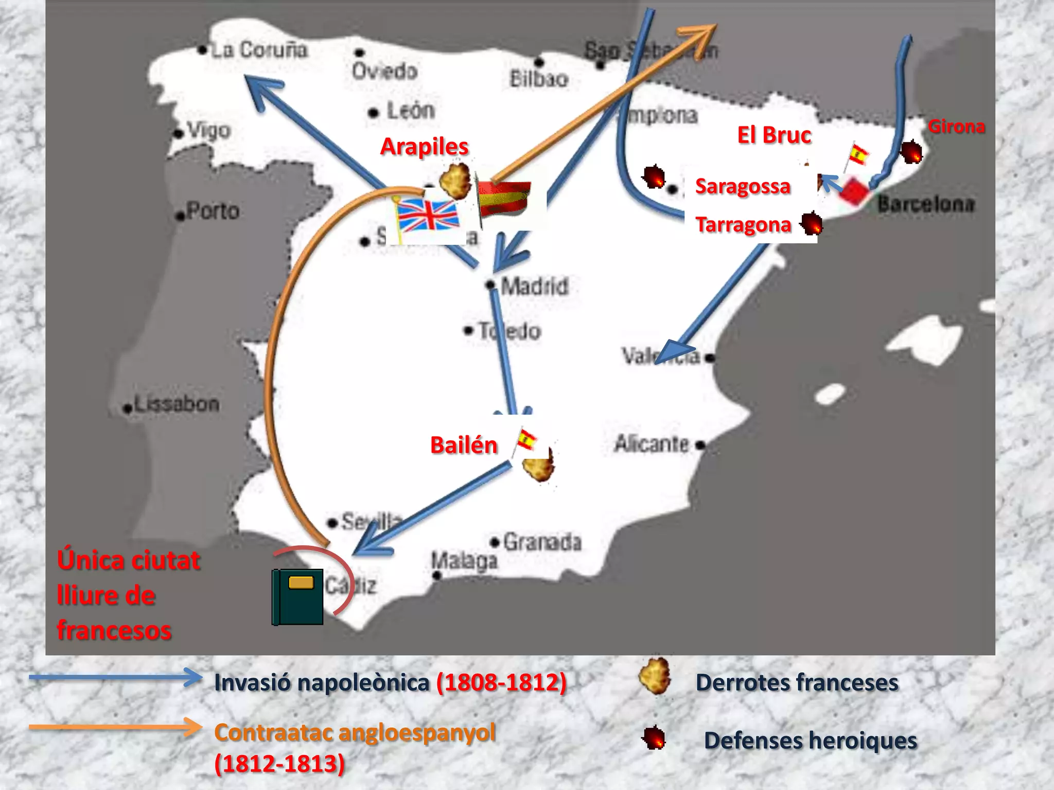 3. JOSEP I BONAPARTE. LA GUERRA DEL FRANCÈS (1808-1814)provocaprovocaMotíd’Aranjuezi aconsegueixJuntes localsJunta Suprema Central GovernativaprovocaS’organitzen enTractat de FontainebleauL’ocupaciófrancesad’EspanyaEl pobleespanyol, descontentamb la política portada per Godoy es revolta i i provoca…Això porta a...Abdicació de CarlesIV en mans del seu fill Ferranperò...IntervéNapoleóON?Renuncia de Carles i Ferran al tro espanyolCapitulacions de BaionaI coronar com a nou rei d’Espanya el seu germà, JOSEP IAixò porta a...9 minRevoltespopulars del 2 de maig a MadridI la posterior repressiófrancesaLa resistènciaespanyolail’inici de la Guerra del francèsLesjuntes