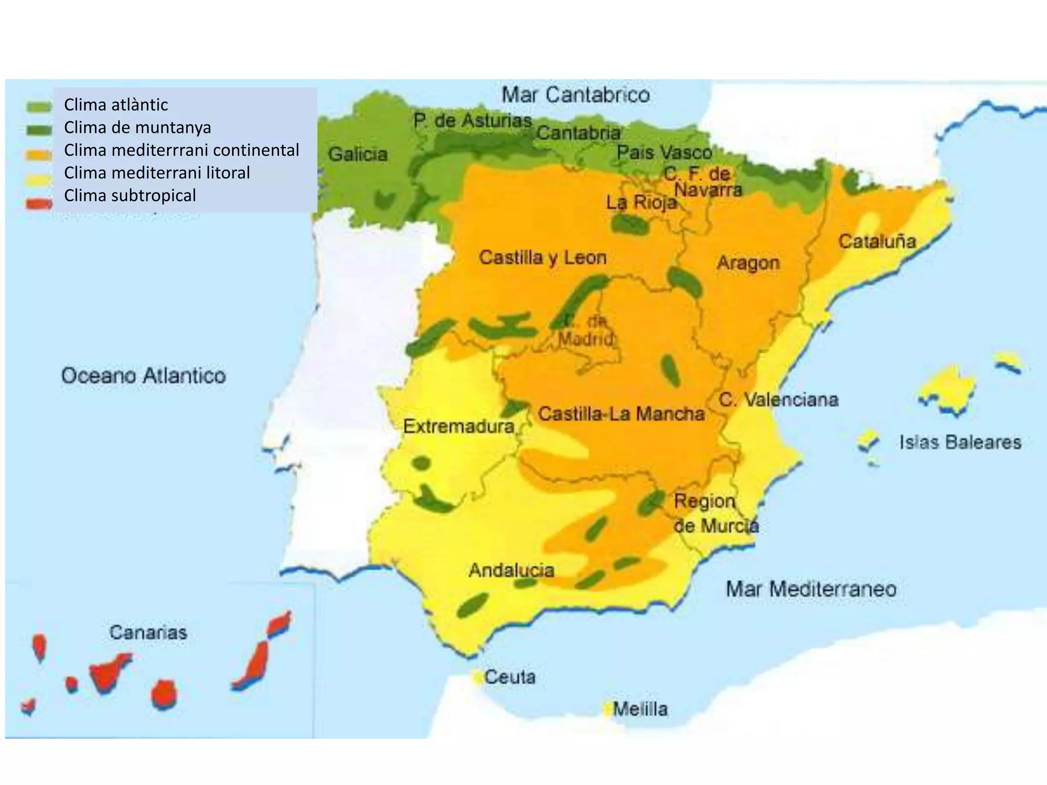 Clima atlàntic 
Clima de muntanya 
Clima mediterrrani continental 
Clima mediterrani litoral 
Clima subtropical 
 