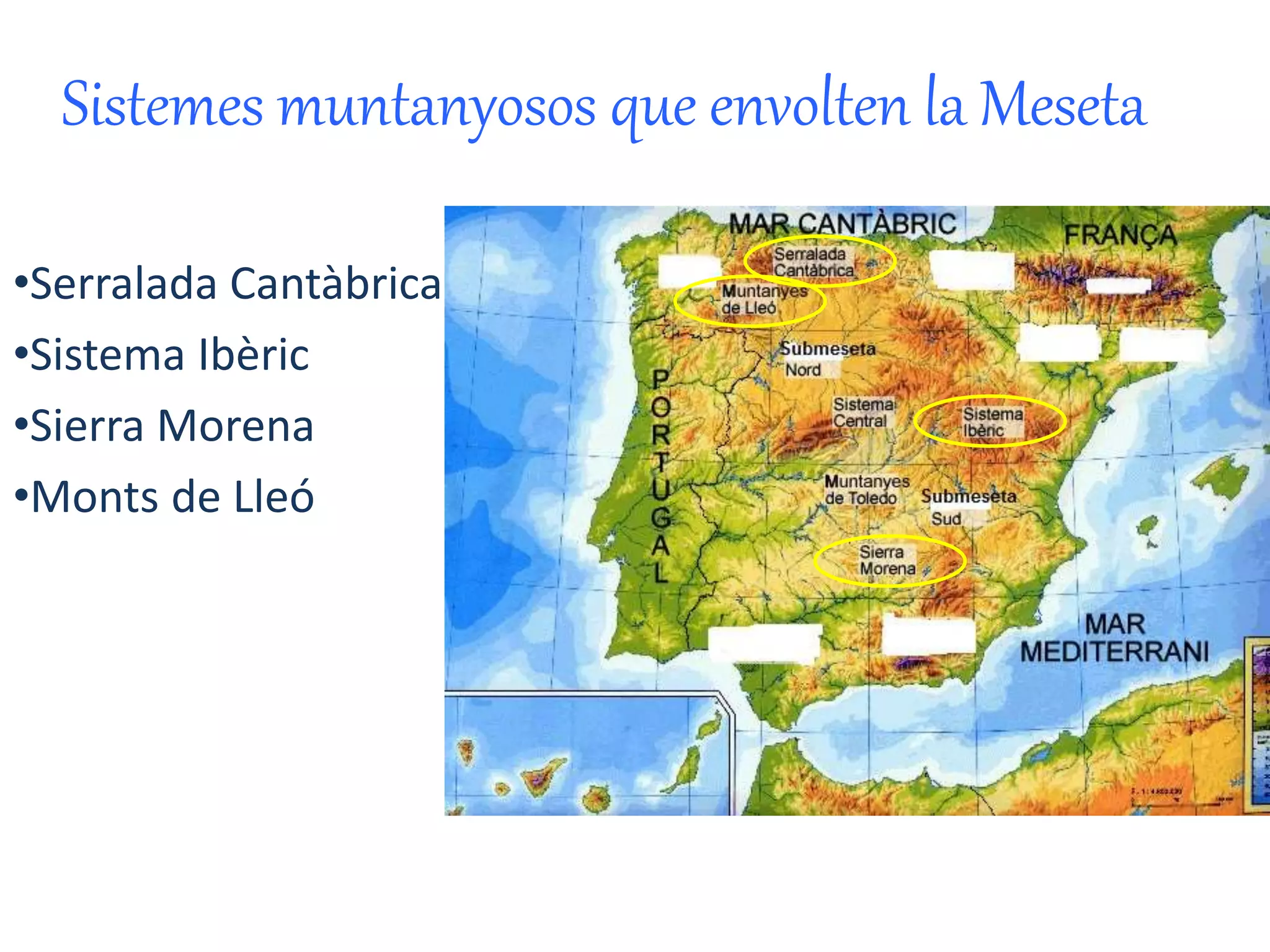 Sistemes muntanyosos que envolten la Meseta 
•Serralada Cantàbrica 
•Sistema Ibèric 
•Sierra Morena 
•Monts de Lleó 
 