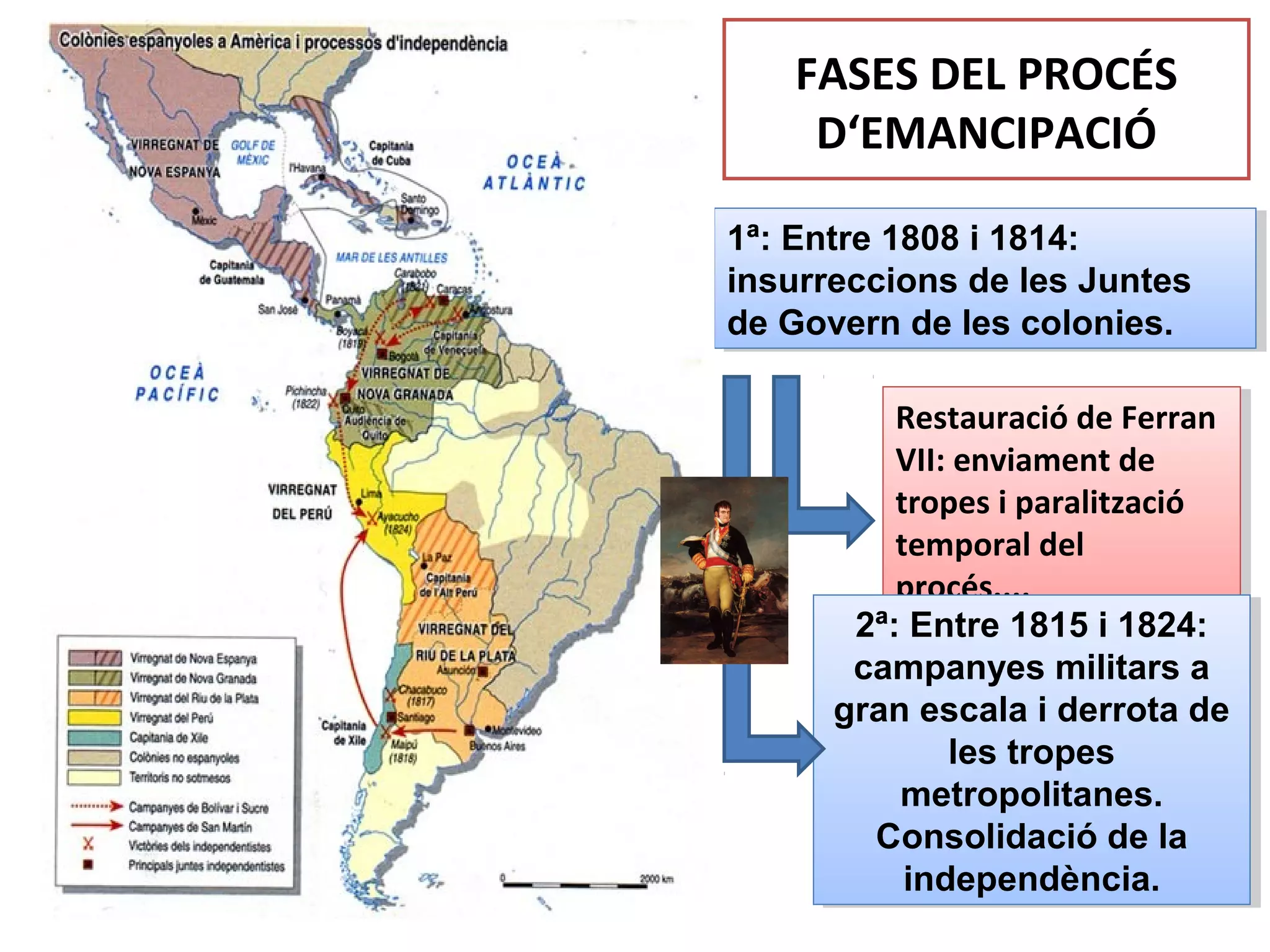 FASES DEL PROCÉS
D‘EMANCIPACIÓ
1ª: Entre 1808 i 1814:
insurreccions de les Juntes
de Govern de les colonies.
1ª: Entre 1808 i 1814:
insurreccions de les Juntes
de Govern de les colonies.
Restauració de Ferran
VII: enviament de
tropes i paralització
temporal del
procés....
Restauració de Ferran
VII: enviament de
tropes i paralització
temporal del
procés....
2ª: Entre 1815 i 1824:
campanyes militars a
gran escala i derrota de
les tropes
metropolitanes.
Consolidació de la
independència.
2ª: Entre 1815 i 1824:
campanyes militars a
gran escala i derrota de
les tropes
metropolitanes.
Consolidació de la
independència.
 