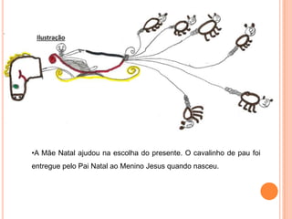 E qual será o cheiro dos livros? Cheiram… a flores, a animais, a fumo, a escola, a mel, a gelados, tanta coisa!Pesquisa e RegistoMais uma visita à biblioteca… Hoje reunimos em grupo, escolhemos um livro e fizemos um registo no computador “magalhães”.