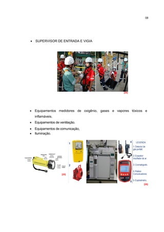 08




   SUPERVISOR DE ENTRADA E VIGIA




                                                    [24]




   Equipamentos medidores de oxigênio, gases e vapores tóxicos e
    inflamáveis.
   Equipamentos de ventilação.
   Equipamentos de comunicação,
   Iluminação.




                      [25]



                                                               [26]
 