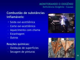 11
Combustão de substâncias
inflamáveis:
- Solda oxi-acetilênica
– Corte oxi-acetilênico
– Aquecimento com chama
– Estanhagem
– Outros
Reações químicas:
– Oxidação de superfícies
– Secagem de pinturas
MONITORANDO O OXIGÊNIO
Deficiência Oxigênio - Causas
 