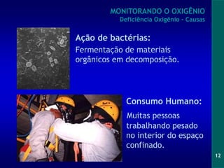 12
Ação de bactérias:
Fermentação de materiais
orgânicos em decomposição.
Consumo Humano:
Muitas pessoas
trabalhando pesado
no interior do espaço
confinado.
MONITORANDO O OXIGÊNIO
Deficiência Oxigênio - Causas
 