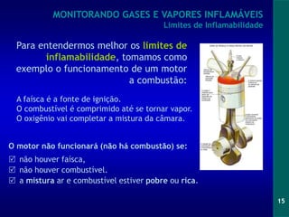15
O motor não funcionará (não há combustão) se:
 não houver faísca,
 não houver combustível.
 a mistura ar e combustível estiver pobre ou rica.
Para entendermos melhor os limites de
inflamabilidade, tomamos como
exemplo o funcionamento de um motor
a combustão:
A faísca é a fonte de ignição.
O combustível é comprimido até se tornar vapor.
O oxigênio vai completar a mistura da câmara.
MONITORANDO GASES E VAPORES INFLAMÁVEIS
Limites de Inflamabilidade
 