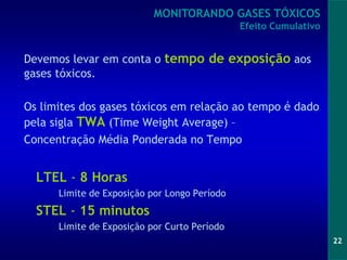 22
Devemos levar em conta o tempo de exposição aos
gases tóxicos.
Os limites dos gases tóxicos em relação ao tempo é dado
pela sigla TWA (Time Weight Average) –
Concentração Média Ponderada no Tempo
LTEL - 8 Horas
Limite de Exposição por Longo Período
STEL - 15 minutos
Limite de Exposição por Curto Período
MONITORANDO GASES TÓXICOS
Efeito Cumulativo
 