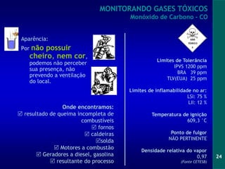 24
Aparência:
Por não possuir
cheiro, nem cor,
podemos não perceber
sua presença, não
prevendo a ventilação
do local.
Onde encontramos:
 resultado de queima incompleta de
combustíveis
 fornos
 caldeiras
solda
 Motores a combustão
 Geradores a diesel, gasolina
 resultante do processo
Limites de Tolerância
IPVS 1200 ppm
BRA 39 ppm
TLV(EUA) 25 ppm
Limites de inflamabilidade no ar:
LSI: 75 %
LII: 12 %
Temperatura de ignição
609,3 °C
Ponto de fulgor
NÃO PERTINENTE
Densidade relativa do vapor
0,97
(Fonte CETESB)
MONITORANDO GASES TÓXICOS
Monóxido de Carbono - CO
 