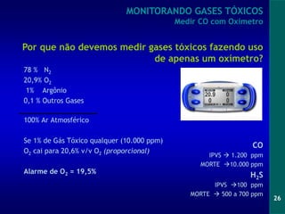 26
CO
IPVS  1.200 ppm
MORTE 10.000 ppm
H2S
IPVS 100 ppm
MORTE  500 a 700 ppm
78 % N2
20,9% O2
1% Argônio
0,1 % Outros Gases
100% Ar Atmosférico
Se 1% de Gás Tóxico qualquer (10.000 ppm)
O2 cai para 20,6% v/v O2 (proporcional)
Alarme de O2 = 19,5%
Por que não devemos medir gases tóxicos fazendo uso
de apenas um oxímetro?
MONITORANDO GASES TÓXICOS
Medir CO com Oxímetro
 