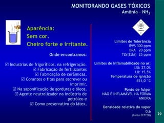 29
Aparência:
Sem cor.
Cheiro forte e irritante.
Onde encontramos:
 Industrias de frigoríficos, na refrigeração.
 Fabricação de fertilizantes
 Fabricação de cerâmicas,
 Corantes e fitas para escrever ou
imprimir,
 Na saponificação de gorduras e óleos,
 Agente neutralizador na indústria de
petróleo e
 Como preservativo do látex,
Limites de Tolerância
IPVS 300 ppm
BRA 20 ppm
TLV(EUA) 25 ppm
Limites de Inflamabilidade no ar:
LSI: 27,0%
LII: 15,5%
Temperatura de ignição
651,0 °C
Ponto de fulgor
NÃO É INFLAMÁVEL NA FORMA
ANIDRA
Densidade relativa do vapor
0,6
(Fonte CETESB)
MONITORANDO GASES TÓXICOS
Amônia – NH3
 