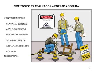 13
DIREITOS DO TRABALHADOR – ENTRADA SEGURA
 ENTRAR EM ESPAÇO
CONFINADO SOMENTE
APÓS O SUPERVISOR
DE ENTRADA REALIZAR
TODOS OS TESTES E
ADOTAR AS MEDIDAS DE
CONTROLE
NECESSÁRIAS.
 