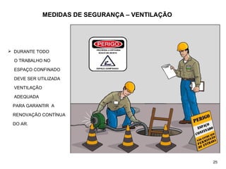 MEDIDAS DE SEGURANÇA – VENTILAÇÃO
 
 DURANTE TODO
O TRABALHO NO
ESPAÇO CONFINADO
DEVE SER UTILIZADA
VENTILAÇÃO
ADEQUADA
PARA GARANTIR A
RENOVAÇÃO CONTÍNUA
DO AR.
25
 