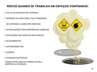 RISCOS QUANDO SE TRABALHA EM ESPAÇOS CONFINADOS:
 FALTA OU EXCESSO DE OXIGÊNIO.
 INCÊNDIO OU EXPLOSÃO, PELA PRESENÇA
DE VAPORES E GASES INFLAMÁVEIS.
 INTOXICAÇÕES POR SUBSTÂNCIAS QUÍMICAS.
 INFECÇÕES POR AGENTES BIOLÓGICOS.
 AFOGAMENTOS.
 SOTERRAMENTOS.
 QUEDAS.
 CHOQUES ELÉTRICOS.
TODOS ESTES RISCOS PODEM LEVAR A
MORTES OU DOENÇAS.
05
 