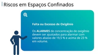 Riscos em Espaços Confinados
Falta ou Excesso de Oxigênio
Os ALARMES de concentração de oxigênio
devem ser ajustados para alarmar com
valores abaixo de 19,5 % e acima de 23 %
em volume.
 