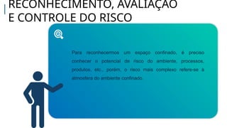 RECONHECIMENTO, AVALIAÇÃO
E CONTROLE DO RISCO
Para reconhecermos um espaço confinado, é preciso
conhecer o potencial de risco do ambiente, processos,
produtos, etc., porém, o risco mais complexo refere-se à
atmosfera do ambiente confinado.
 