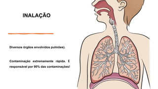INALAÇÃO
Diversos órgãos envolvidos pulmões).
Contaminação extremamente rápida. É
responsável por 90% das contaminações!
 