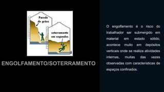 ENGOLFAMENTO/SOTERRAMENTO
O engolfamento é o risco do
trabalhador ser submergido em
material em estado sólido,
acontece muito em depósitos
verticais onde se realiza atividades
internas, muitas das vezes
observadas com características de
espaços confinados.
 