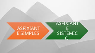 ASFIXIANT
E SIMPLES
ASFIXIANT
E
SISTÊMIC
O
 