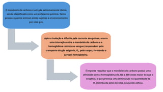 O monóxido de carbono é um gás extremamente tóxico,
sendo classificado como um asfixiante químico. Tanto
pessoas quanto animais estão sujeitas a envenenamento
por esse gás.
Após a inalação e difusão pela corrente sanguínea, ocorre
uma interação entre o monóxido de carbono e a
hemoglobina contida no sangue (responsável pelo
transporte de gás oxigênio, O2, pelo corpo), formando a
carboxi-hemoglobina.
É importe ressaltar que o monóxido de carbono possui uma
afinidade com a hemoglobina de 200 a 300 vezes maior do que o
oxigênio, o que provoca uma diminuição na quantidade de
O2 distribuída pelos tecidos, causando asfixia.
 