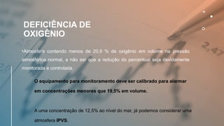 DEFICIÊNCIA DE
OXIGÊNIO
•Atmosfera contendo menos de 20,9 % de oxigênio em volume na pressão
atmosférica normal, a não ser que a redução do percentual seja devidamente
monitorada e controlada.
O equipamento para monitoramento deve ser calibrado para alarmar
em concentrações menores que 19,5% em volume.
A uma concentração de 12,5% ao nível do mar, já podemos considerar uma
atmosfera IPVS.
 