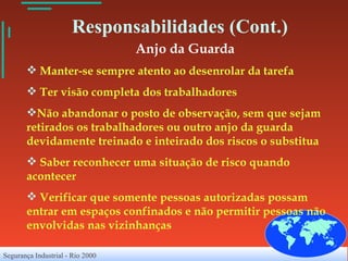 Responsabilidades (Cont.) Anjo da Guarda Manter-se sempre atento ao desenrolar da tarefa Ter visão completa dos trabalhadores Não abandonar o posto de observação, sem que sejam retirados os trabalhadores ou outro anjo da guarda devidamente treinado e inteirado dos riscos o substitua Saber reconhecer uma situação de risco quando acontecer Verificar que somente pessoas autorizadas possam entrar em espaços confinados e não permitir pessoas não envolvidas nas vizinhanças 