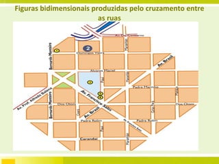 Figuras bidimensionais produzidas pelo cruzamento entre as ruas 