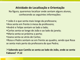 Atividade de Localização e Orientação Na figura, queremos localizar onde sentam alguns alunos, conhecendo as seguintes informações: João é o que senta mais longe da professora; Ana senta em frente à mesa da professora; André e Felipe sentam-se lado a lado; Carlos senta-se longe de João e ao lado da janela; Maria senta-se próxima a porta; Joana senta-se atrás de Carlos; Rosa e Pedro sentam-se em frente ao quadro, sendo que Rosa se senta mais perto da professora do que Pedro; Sabendo que Camila se senta ao lado de João, onde se senta Fabiane?  P.12 
