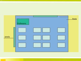 Professora Janela Porta 