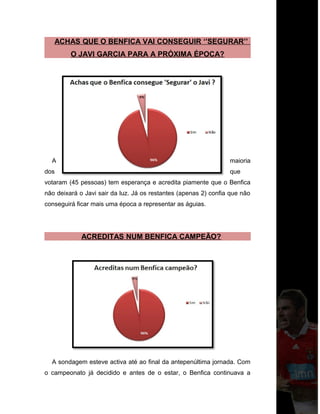 ACHAS QUE O BENFICA VAI CONSEGUIR ‘’SEGURAR’’
O JAVI GARCIA PARA A PRÓXIMA ÉPOCA?
A maioria
dos que
votaram (45 pessoas) tem esperança e acredita piamente que o Benfica
não deixará o Javi sair da luz. Já os restantes (apenas 2) confia que não
conseguirá ficar mais uma época a representar as águias.
ACREDITAS NUM BENFICA CAMPEÃO?
A sondagem esteve activa até ao final da antepenúltima jornada. Com
o campeonato já decidido e antes de o estar, o Benfica continuava a
 