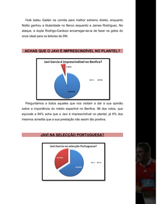Hulk bateu Gaitán na corrida para melhor extremo direito, enquanto
Nolito ganhou a titularidade no flanco esquerdo a James Rodríguez. No
ataque, a dupla Rodrigo-Cardozo encarregar-se-ia de fazer os golos do
onze ideal para os leitores do DN.
ACHAS QUE O JAVI É IMPRESCINDÍVEL NO PLANTEL?
Perguntámos a todos aqueles que nos visitam a dar a sua opinião
sobre a importância do médio espanhol no Benfica. 98 dos votos, que
equivale a 94% acha que o Javi é imprescindível no plantel, já 6% dos
mesmos acredita que a sua prestação não assim tão positiva.
JAVI NA SELECÇÃO PORTUGUESA?
 