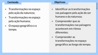 ● Transformações no espaço
pela ação da natureza;
● Transformações no espaço
pela ação humana;
● O espaço geográfico e o
tempo.
● Identificar as transformações
nas paisagens pela ação do ser
humano e da natureza;
● Compreender que as
transformações nas paisagens
acontecem em ritmos
diferentes;
● Compreender as
transformações no espaço
geográfico ao longo do tempo.
 