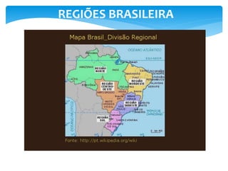 REGIÕES BRASILEIRA
 