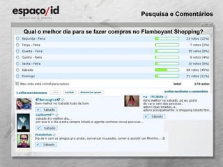 Pesquisa e Comentários Qual o melhor dia para se fazer compras no Flamboyant Shopping? 