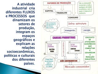 A atividade
      industrial cria
 diferentes FLUXOS
 e PROCESSOS que
       dinamizam os
           setores de
           produção,
         integram os
             espaços
       geográficos e
         explicam as
             relações
  socioeconômicas,
políticas e culturais
      dos diferentes
              países.
 