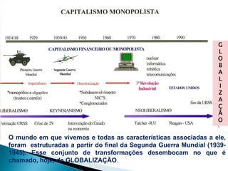 G
                                                                  L
                                                                  O
                                                                  B
                                                                  A
                                                                  L
                                                                  I
                                                                  Z
                                                                  A
                                                                  Ç
                                                                  Ã
                                                                  O


O mundo em que vivemos e todas as características associadas a ele,
foram estruturadas a partir do final da Segunda Guerra Mundial (1939-
1945). Esse conjunto de transformações desembocam no que é
chamado, hoje, de GLOBALIZAÇÃO.
 