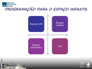 PROGRAMAÇÃO PARA O ESPAÇO INFANTIL


                        Espaço
          Espaço sofá
                        coletivo




            Espaço
                         Tour
          informático
 