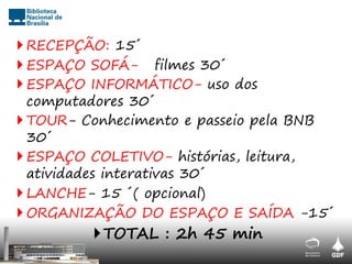  RECEPÇÃO: 15´
 ESPAÇO SOFÁ- filmes 30´
 ESPAÇO INFORMÁTICO- uso dos
  computadores 30´
 TOUR- Conhecimento e passeio pela BNB
  30´
 ESPAÇO COLETIVO- histórias, leitura,
  atividades interativas 30´
 LANCHE- 15 ´( opcional)
 ORGANIZAÇÃO DO ESPAÇO E SAÍDA -15´
          TOTAL : 2h 45 min
 