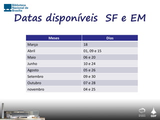 Datas disponíveis SF e EM
             Meses                 Dias
  Março              18
  Abril              01, 09 e 15
  Maio               06 e 20
  Junho              10 e 24
  Agosto             05 e 26
  Setembro           09 e 30
  Outubro            07 e 28
  novembro           04 e 25
 