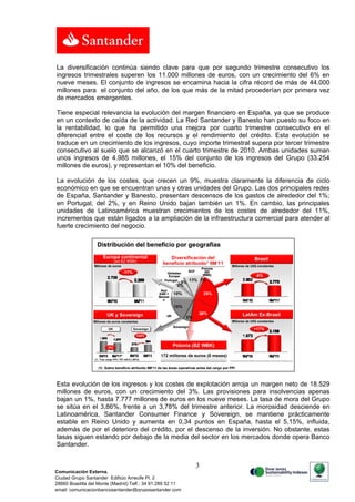 La diversificación continúa siendo clave para que por segundo trimestre consecutivo los
ingresos trimestrales superen los 11.000 millones de euros, con un crecimiento del 6% en
nueve meses. El conjunto de ingresos se encamina hacia la cifra récord de más de 44.000
millones para el conjunto del año, de los que más de la mitad procederían por primera vez
de mercados emergentes.

Tiene especial relevancia la evolución del margen financiero en España, ya que se produce
en un contexto de caída de la actividad. La Red Santander y Banesto han puesto su foco en
la rentabilidad, lo que ha permitido una mejora por cuarto trimestre consecutivo en el
diferencial entre el coste de los recursos y el rendimiento del crédito. Esta evolución se
traduce en un crecimiento de los ingresos, cuyo importe trimestral supera por tercer trimestre
consecutivo al suelo que se alcanzó en el cuarto trimestre de 2010. Ambas unidades suman
unos ingresos de 4.985 millones, el 15% del conjunto de los ingresos del Grupo (33.254
millones de euros), y representan el 10% del beneficio.

La evolución de los costes, que crecen un 9%, muestra claramente la diferencia de ciclo
económico en que se encuentran unas y otras unidades del Grupo. Las dos principales redes
de España, Santander y Banesto, presentan descensos de los gastos de alrededor del 1%;
en Portugal, del 2%, y en Reino Unido bajan también un 1%. En cambio, las principales
unidades de Latinoamérica muestran crecimientos de los costes de alrededor del 11%,
incrementos que están ligados a la ampliación de la infraestructura comercial para atender al
fuerte crecimiento del negocio.

                   Distribución del beneficio por geografías
                       Europa continental                         Diversificación del                               Brasil
                                 (sin BZ WBK)
                                                               beneficio atribuido1 9M’11
                 Millones de euros                                                                    Millones de US$ constantes
                                                                                            Polonia
                                        -17%                                      SCF         (BZ
                                                                 Globales
                                                                  Europa                     WBK)                   -6%
                                                                Portugal


                                                              Red
                                                             SAN +
                                                             Banest
                                                               o



                           UK y Sovereign                        UK                                         LatAm Ex-Brasil
                 Millones de euros constantes                                                         Millones de US$ constantes
                                                                      Sovereign
                            UK
                            UK                   Sovereign
                                                 Sovereign                                                         +17%
                                                   +44%


                           -9%
                                                                      Polonia (BZ WBK)

                                                              172 millones de euros (6 meses)
                 (*) Tras cargo PPI: 757 mill.€ (-50%)


                    (1) Sobre beneficio atribuido 9M’11 de las áreas operativas antes del cargo por PPI




Esta evolución de los ingresos y los costes de explotación arroja un margen neto de 18.529
millones de euros, con un crecimiento del 3%. Las provisiones para insolvencias apenas
bajan un 1%, hasta 7.777 millones de euros en los nueve meses. La tasa de mora del Grupo
se sitúa en el 3,86%, frente a un 3,78% del trimestre anterior. La morosidad desciende en
Latinoamérica, Santander Consumer Finance y Sovereign, se mantiene prácticamente
estable en Reino Unido y aumenta en 0,34 puntos en España, hasta el 5,15%, influida,
además de por el deterioro del crédito, por el descenso de la inversión. No obstante, estas
tasas siguen estando por debajo de la media del sector en los mercados donde opera Banco
Santander.


                                                                                        3
Comunicación Externa.
Ciudad Grupo Santander Edificio Arrecife Pl. 2
28660 Boadilla del Monte (Madrid) Telf.: 34 91 289 52 11
email: comunicacionbancosantander@gruposantander.com
 
