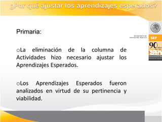 Primaria:

oLa eliminación de la columna de
Actividades hizo necesario ajustar los
Aprendizajes Esperados.

oLos Aprendizajes Esperados fueron
analizados en virtud de su pertinencia y
viabilidad.
 