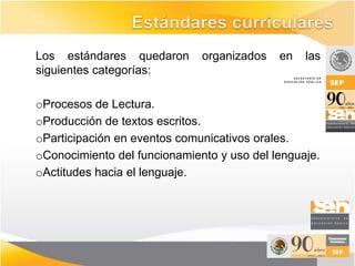 Los estándares quedaron       organizados   en   las
siguientes categorías:

oProcesos de Lectura.
oProducción de textos escritos.
oParticipación en eventos comunicativos orales.
oConocimiento del funcionamiento y uso del lenguaje.
oActitudes hacia el lenguaje.
 