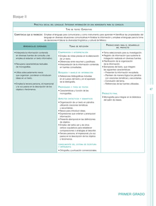 Bloque II

                       P ráctica     social del lenguaje :   I ntegrar   información en una monografía para su consulta

                                                             T ipo   de texto :   E xpositivo

 Competencias   que se favorecen:	   Emplear el lenguaje para comunicarse y como instrumento para aprender • Identificar las propiedades del
                                     lenguaje en diversas situaciones comunicativas • Analizar la información y emplear el lenguaje para la toma
                                     de decisiones • Valorar la diversidad lingüística y cultural de México

                                                                                                        P roducciones para el desarrollo
          A prendizajes   esperados                              T emas   de reflexión
                                                                                                                  del proyecto


 •	Interpreta la información contenida              C omprensión     e interpretación              •	Tema seleccionado para su investigación.
   en diversas fuentes de consulta y las            •	Empleo de notas previas en la elaboración    •	Registro de información que sustente la
   emplea al redactar un texto informativo.           de un texto.                                   indagación realizada en diversas fuentes.
                                                    •	Diferencias entre resumen y paráfrasis.      •	Planificación de la organización
 •	Recupera características textuales               •	Interpretación de la información contenida     de la información.
   de monografías.                                    en fuentes consultadas.                      •	Borradores del texto, que integren
                                                                                                     las siguientes características:
 •	Utiliza adecuadamente nexos                      B úsqueda   y manejo de información              −−Presenten la información recopilada.
   que organizan, ponderan e introducen             •	Referencias bibliográficas incluidas           −−Planteen de manera lógica los párrafos
   ideas en un texto.                                 en el cuerpo del texto y en el apartado          con oraciones temáticas y secundarias.
                                                      de la bibliografía.                            −−Conclusión del tema.
 •	Emplea la tercera persona, el impersonal                                                          −−Referencias de las fuentes utilizadas.
   y la voz pasiva en la descripción de los         P ropiedades     y tipos de textos
   objetos o fenómenos.
                                                    •	Características y función de las
                                                                                                                                                   47
                                                      monografías.                                 P roducto   final

                                                                                                   •	Monografía para integrar en la biblioteca
                                                    A spectos   sintácticos y semánticos
                                                                                                     del salón de clases.
                                                    •	Organización de un texto en párrafos
                                                      utilizando oraciones temáticas
                                                      y secundarias.
                                                    •	Nexos para introducir ideas.
                                                    •	Expresiones que ordenan y jerarquizan
                                                      información.
                                                    •	Presente atemporal en las definiciones
                                                      de objetos.
                                                    •	Empleo del verbo ser y de otros
                                                      verbos copulativos para establecer
                                                      comparaciones o analogías al describir.
                                                    •	Tercera persona, el impersonal y la voz
                                                      pasiva en la descripción de los objetos
                                                      o fenómenos.

                                                    conocimiento del sistema de escritura
                                                    y ortografía

                                                    •	Ortografía y puntuación convencionales.




                                                                                                                       PRIMER GRADO
 