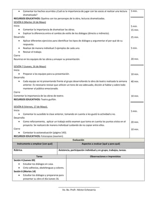 Comentar los hechos ocurridos ¿Cuál es la importancia de jugar con las voces al realizar una lectura
dramatizada?
RECURSOS EDUCATIVOS: Opalina con los personajes de la obra, lecturas dramatizadas.
SESIÓN 6 (Martes 14 de Mayo)
Inicio
Comentar la importancia de dramatizar las obras.
Explicar la diferencia entre el cambio de estilo de los diálogos (directo o indirecto).
Desarrollo
Aplicar diferentes ejercicios para identificar los tipos de diálogos y argumentar el por qué de su
respuesta.
Realizar de manera individual 2 ejemplos de cada uno.
Revisar el trabajo.
Cierre
Reunirse en los equipos de las obras y ensayar su presentación.
SESIÓN 7 (Jueves, 16 de Mayo)
Inicio
Preparar a los equipos para su presentación.
Desarrollo
Cada equipo se irá presentando frente al grupo desarrollando la obra de teatro realizada la semana
anterior. Es necesario revisar que utilicen un tono de voz adecuado, dicción al hablar y sobre todo
mantener al público emocionado.
Cierre
Comentar la importancia de las obras de teatro.
RECURSOS EDUCATIVOS: Teatro guiñón.
SESIÓN 8 (Viernes, 17 de Mayo).
Inicio
Comentar lo sucedido la clase anterior, tomando en cuenta si les gustó la actividad o no.
Desarrollo
Como reforzamiento, aplicar un trabajo estilo examen que toma en cuenta los puntos vistos en el
proyecto. Se realizará de manera individual cuidando de no copiar entre ellos.
Cierre
Contestar la autoevaluación (página 143).
RECURSOS EDUCATIVOS: Fotocopias (examen).
5 min.
5 min.
15 min.
25 min.
5 min.
20 min.
10 min.
40 min.
10 min.
5 min.
20 min.
10 min.
Evaluación
Instrumento a emplear (con qué) Aspectos a evaluar (qué y para qué)
Rúbrica. Asistencia, participación individual y en grupo, trabajos, tareas.
Tarea Observaciones e imprevistos
Sesión 4 (Jueves 09)
Estudiar los diálogos en casa.
Cinta adhesiva, abatelenguas y colores.
Sesión 6 (Martes 14)
Estudiar los diálogos y prepararse para
presentar su obra el día Jueves 16.
________________________________
Vo. Bo. Profr. Héctor Echevarria
 