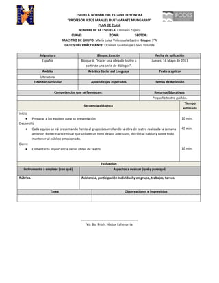 ESCUELA NORMAL DEL ESTADO DE SONORA
“PROFESOR JESÚS MANUEL BUSTAMANTE MUNGARRO”
PLAN DE CLASE
NOMBRE DE LA ESCUELA: Emiliano Zapata
CLAVE: ZONA: SECTOR:
MAESTRO DE GRUPO: María Luisa Valenzuela Castro Grupo: 3°A
DATOS DEL PRÁCTICANTE: Ocomeli Guadalupe López Velarde
Asignatura Bloque, Lección Fecha de aplicación
Español Bloque V, “Hacer una obra de teatro a
partir de una serie de diálogos”.
Jueves, 16 Mayo de 2013
Ámbito Práctica Social del Lenguaje Texto a aplicar
Literatura
Estándar curricular Aprendizajes esperados Temas de Reflexión
Competencias que se favorecen: Recursos Educativos:
Pequeño teatro guiñón.
Secuencia didáctica
Tiempo
estimado
Inicio
Preparar a los equipos para su presentación.
Desarrollo
Cada equipo se irá presentando frente al grupo desarrollando la obra de teatro realizada la semana
anterior. Es necesario revisar que utilicen un tono de voz adecuado, dicción al hablar y sobre todo
mantener al público emocionado.
Cierre
Comentar la importancia de las obras de teatro.
10 min.
40 min.
10 min.
Evaluación
Instrumento a emplear (con qué) Aspectos a evaluar (qué y para qué)
Rúbrica. Asistencia, participación individual y en grupo, trabajos, tareas.
Tarea Observaciones e imprevistos
________________________________
Vo. Bo. Profr. Héctor Echevarria
 