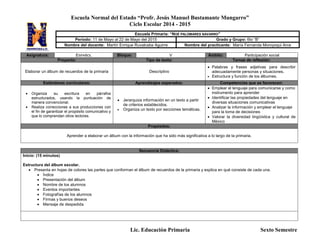 Escuela Normal del Estado “Profr. Jesús Manuel Bustamante Mungarro”
Ciclo Escolar 2014 - 2015
Lic. Educación Primaria Sexto Semestre
Asignatura: ESPAÑOL Bloque: V Ámbito: Participación social
Proyecto: Tipo de texto: Temas de reflexión:
Elaborar un álbum de recuerdos de la primaria Descriptivo
 Palabras y frases adjetivas para describir
adecuadamente personas y situaciones.
 Estructura y función de los álbumes.
Estándares curriculares: Aprendizajes esperados: Competencias que se favorecen:
 Organiza su escritura en párrafos
estructurados, usando la puntuación de
manera convencional.
 Realiza correcciones a sus producciones con
el fin de garantizar el propósito comunicativo y
que lo comprendan otros lectores.
 Jerarquiza información en un texto a partir
de criterios establecidos.
 Organiza un texto por secciones temáticas.
 Emplear el lenguaje para comunicarse y como
instrumento para aprender
 Identificar las propiedades del lenguaje en
diversas situaciones comunicativas
 Analizar la información y emplear el lenguaje
para la toma de decisiones
 Valorar la diversidad lingüística y cultural de
México
Propósitos:
Aprender a elaborar un álbum con la información que ha sido más significativa a lo largo de la primaria.
Secuencia Didáctica:
Inicio: (15 minutos)
Estructura del álbum escolar.
 Presenta en hojas de colores las partes que conforman el álbum de recuerdos de la primaria y explica en qué consiste de cada una.
 Índice
 Presentación del álbum
 Nombre de los alumnos
 Eventos importantes
 Fotografías de los alumnos
 Firmas y buenos deseos
 Mensaje de despedida
Escuela Primaria: “NOÉ PALOMARES NAVARRO”
Periodo: 11 de Mayo al 22 de Mayo del 2015 Grado y Grupo: 6to “B”
Nombre del docente: Martín Enrique Ruvalcaba Aguirre Nombre del practicante: María Fernanda Moroyoqui Arce
 