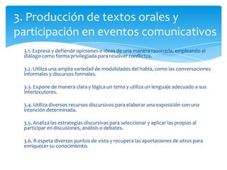 3. Producción de textos orales y
participación en eventos comunicativos
 3.1. Expresa y defiende opiniones e ideas de una manera razonada, empleando el
 diálogo como forma privilegiada para resolver conflictos.

 3.2. Utiliza una amplia variedad de modalidades del habla, como las conversaciones
 informales y discursos formales.

 3.3. Expone de manera clara y lógica un tema y utiliza un lenguaje adecuado a sus
 interlocutores.

 3.4. Utiliza diversos recursos discursivos para elaborar una exposición con una
 intención determinada.

 3.5. Analiza las estrategias discursivas para seleccionar y aplicar las propias al
 participar en discusiones, análisis o debates.

 3.6. R espeta diversos puntos de vista y recupera las aportaciones de otros para
 enriquecer su conocimiento.
 